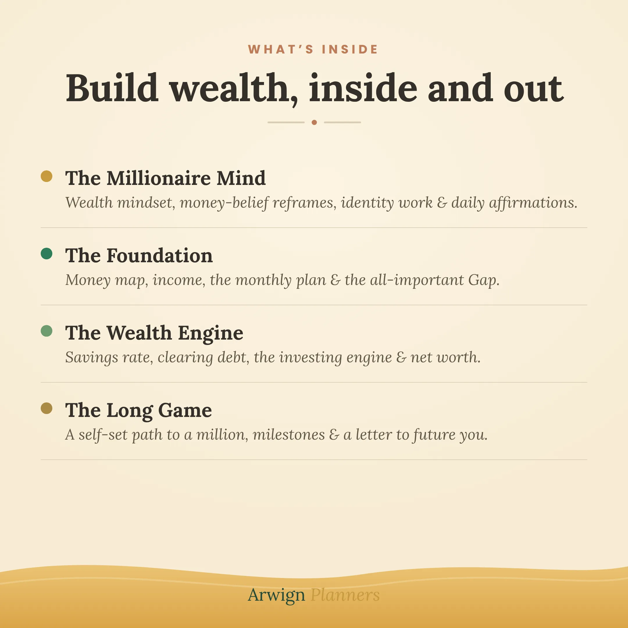 The Millionaire Mind Budget Planner — image 2