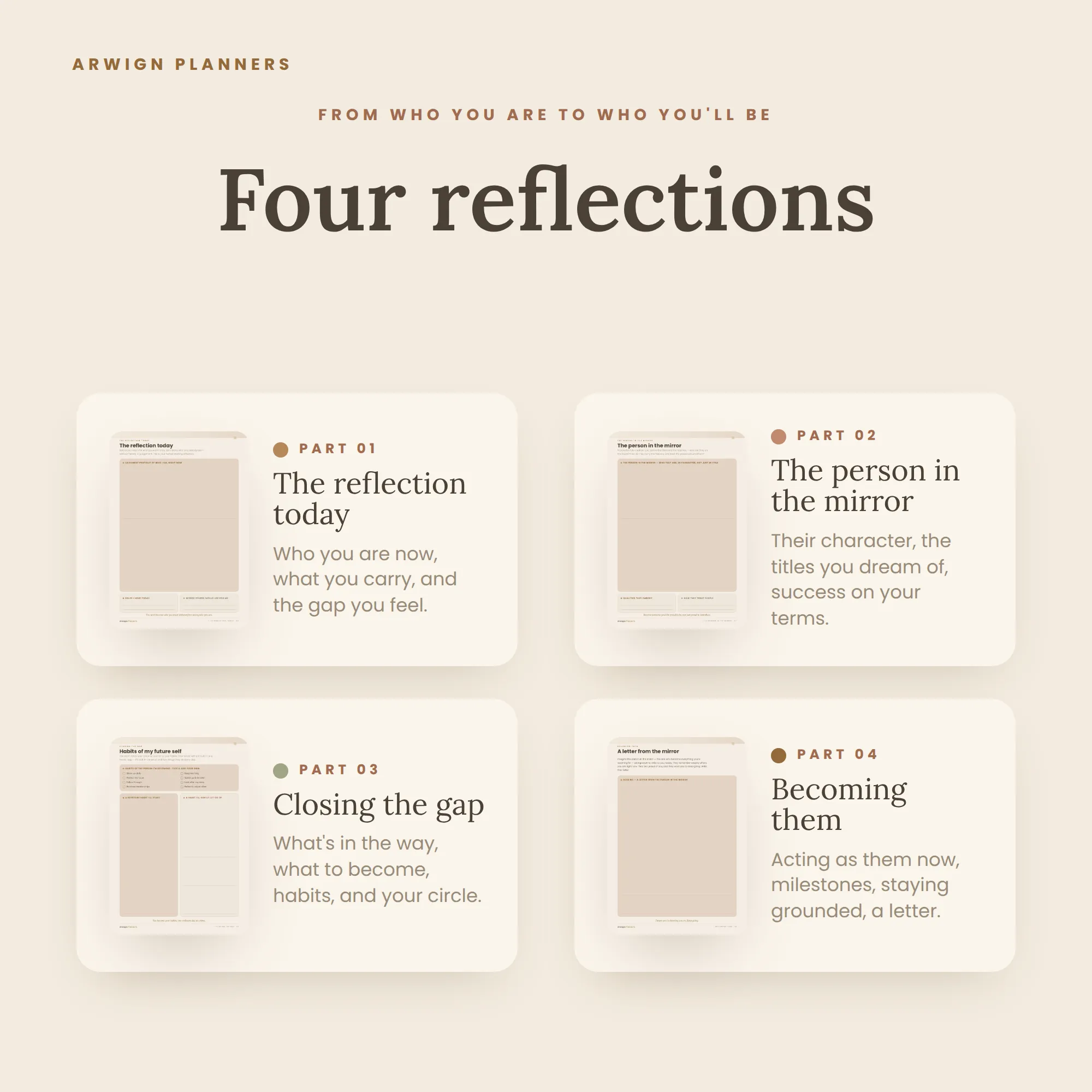 The Mirror Before Me — A Future-Self & Becoming Planner — image 4
