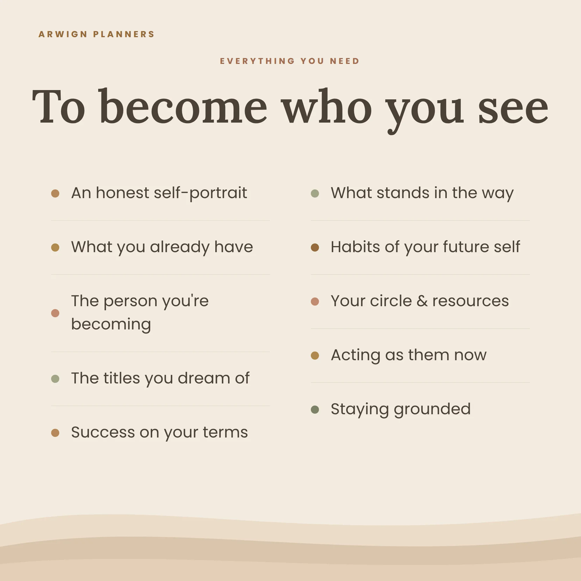 The Mirror Before Me — A Future-Self & Becoming Planner — image 5