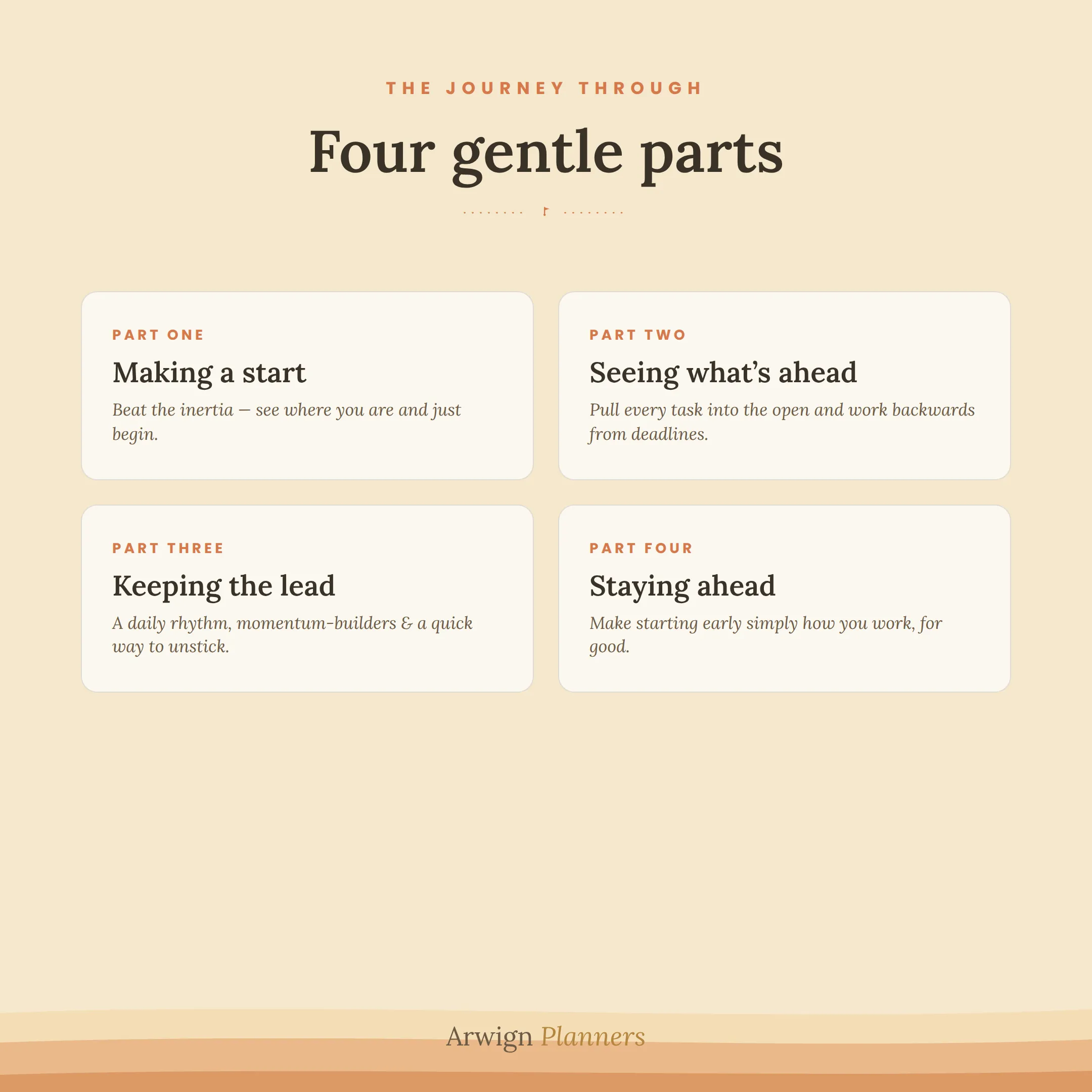 The One Step Ahead — a warm, anti-procrastination planner for university and college students — image 4