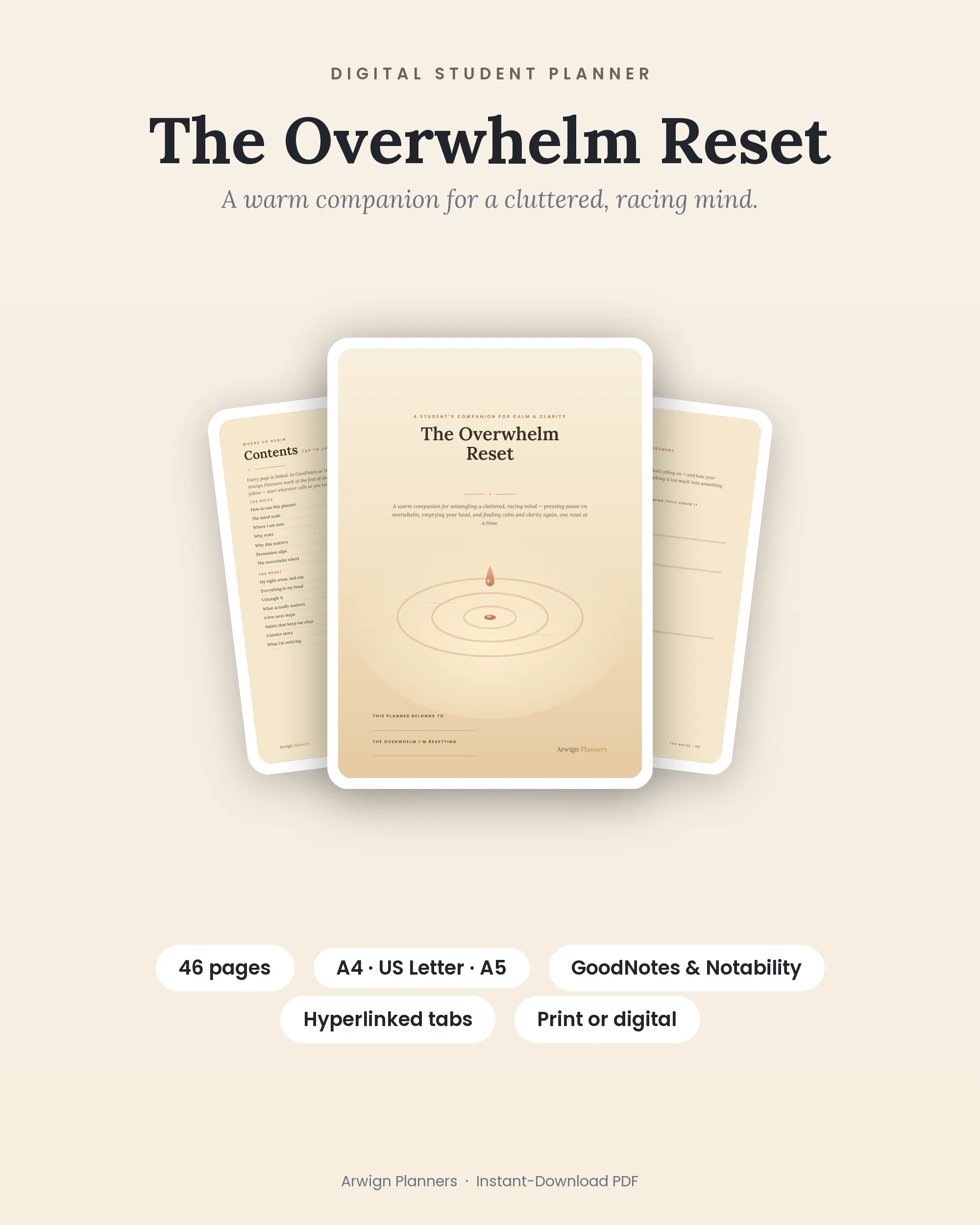 The Overwhelm Reset cover