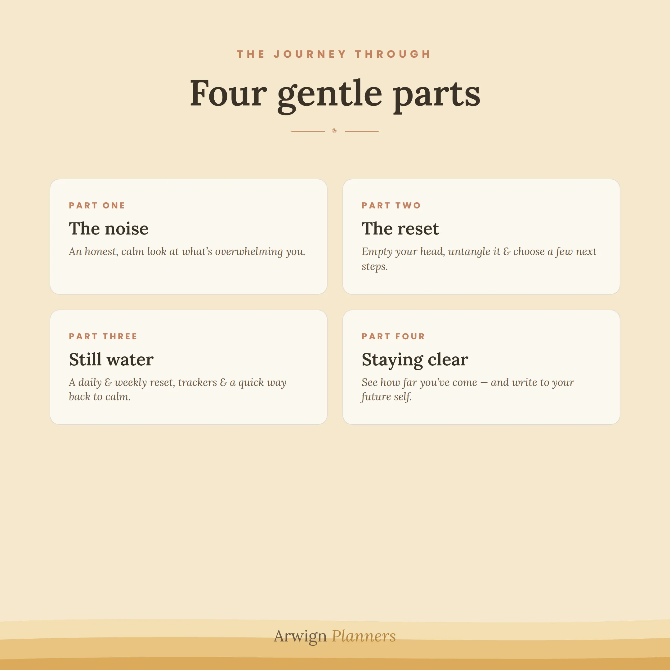 The Overwhelm Reset — image 4