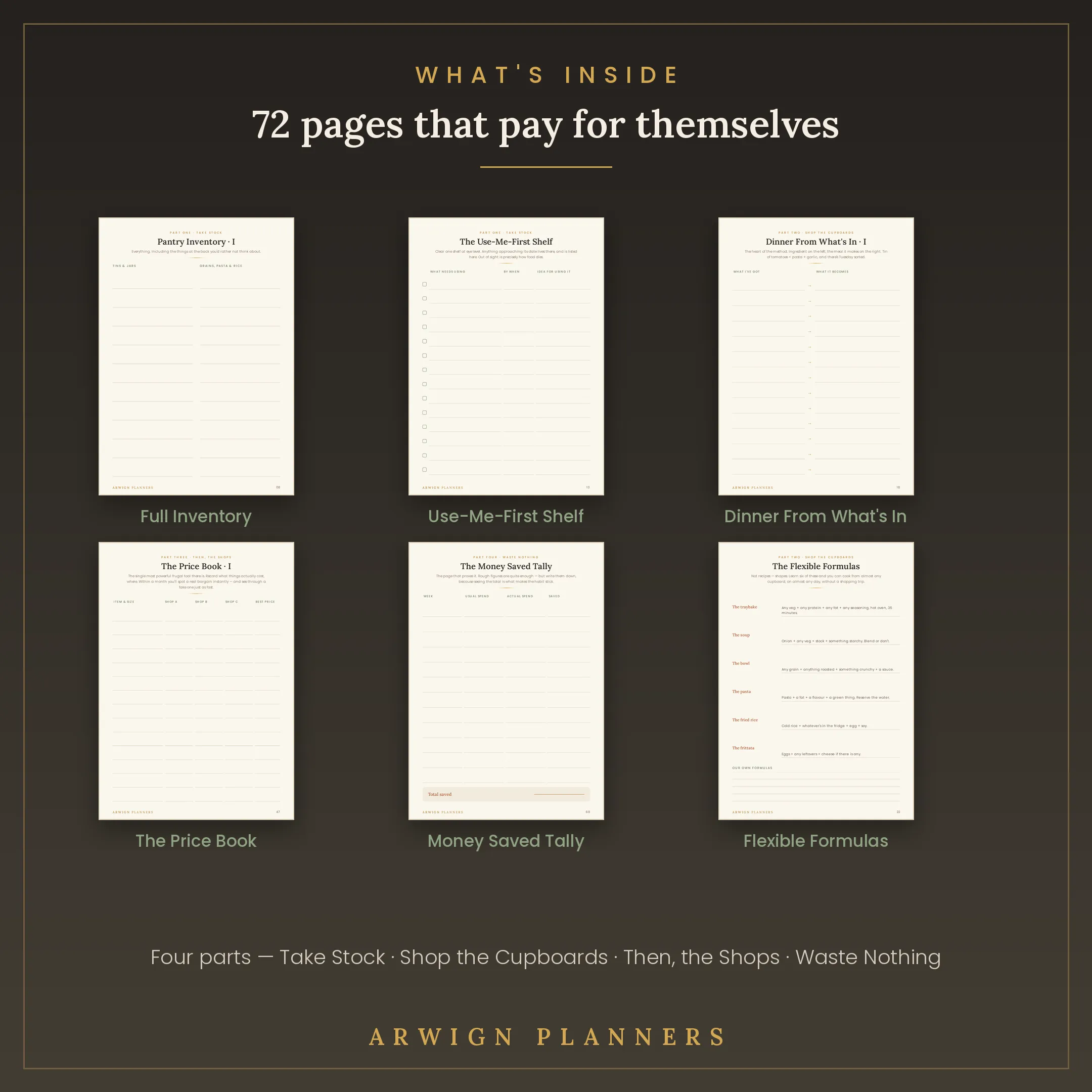 The Pantry First Planner — image 2