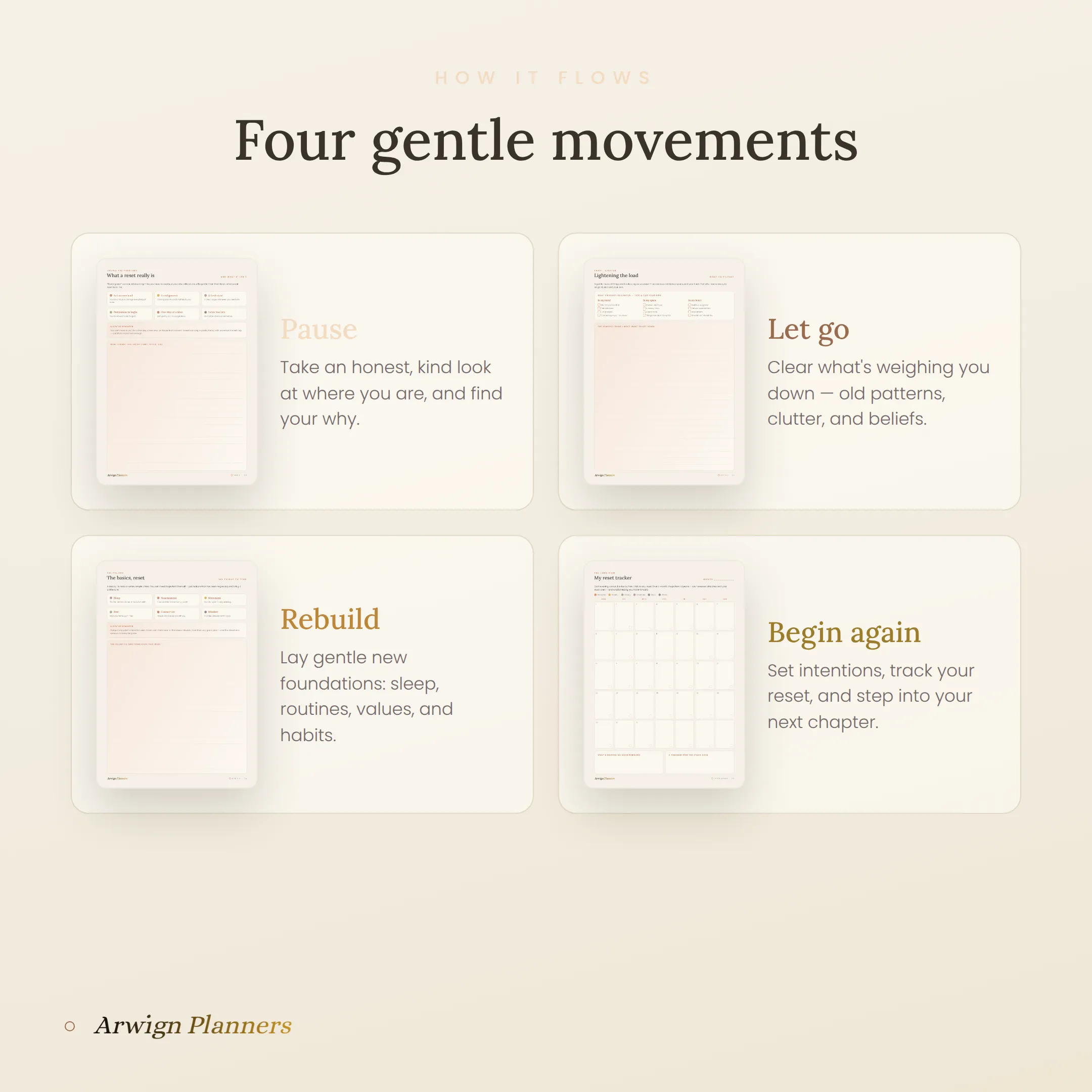 The Reset — A Fresh-Start Wellness Planner — image 5