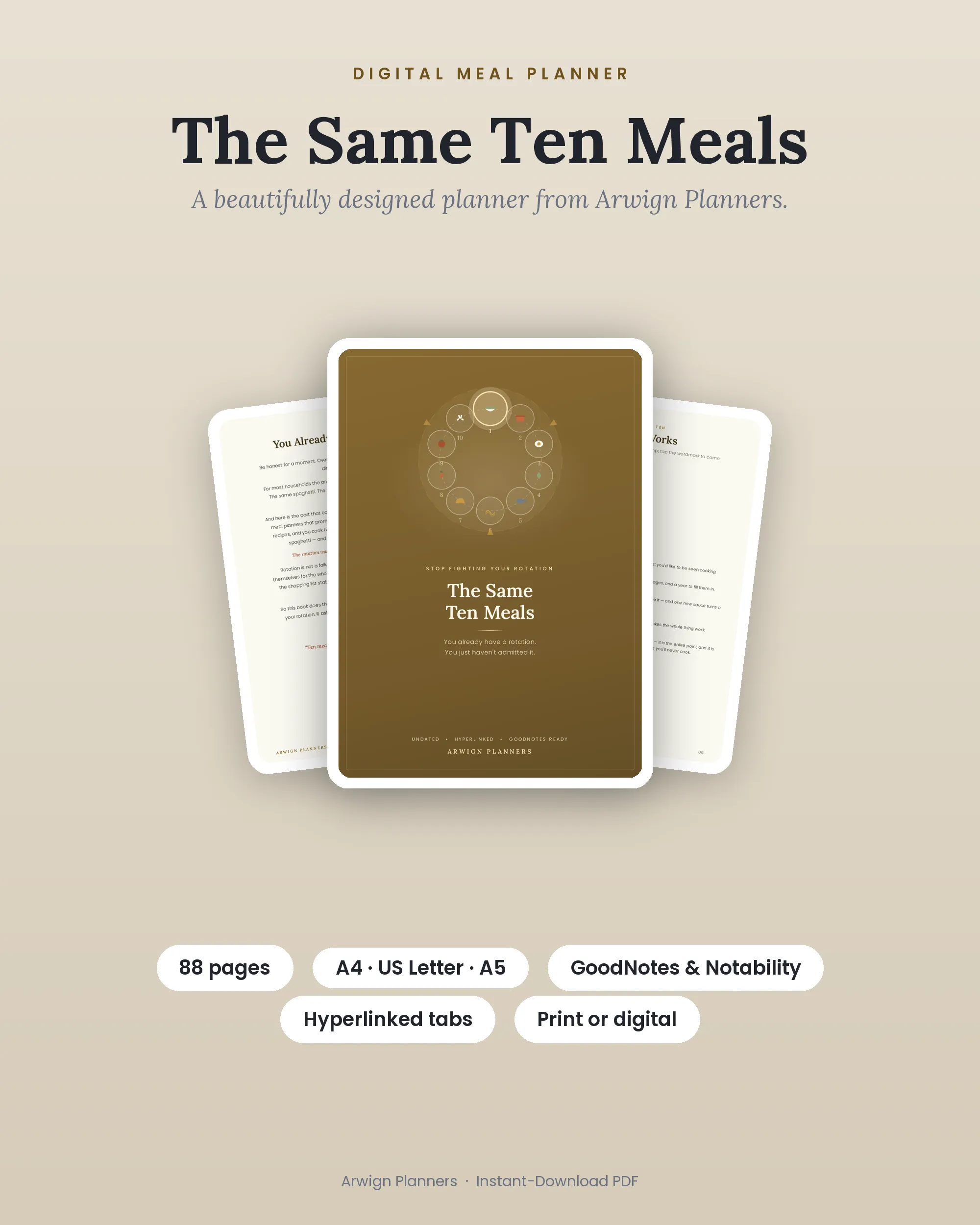 The Same Ten Meals cover