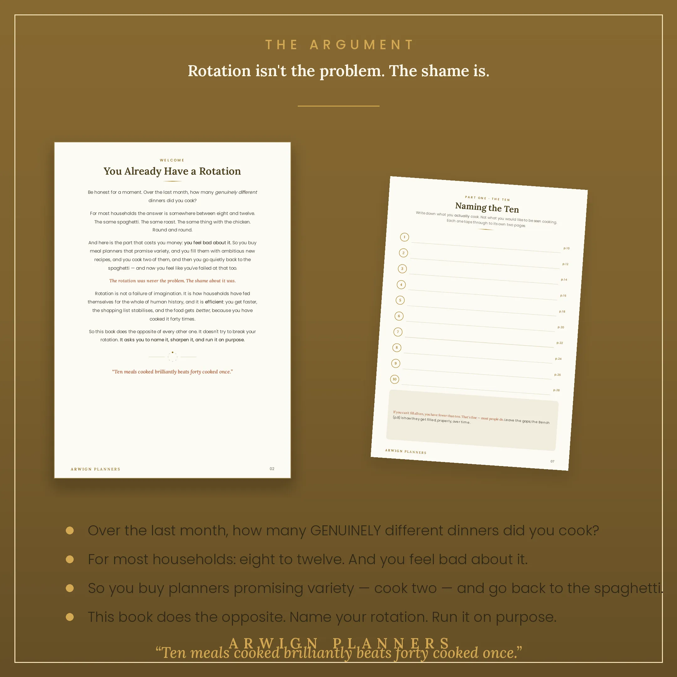 The Same Ten Meals — image 3