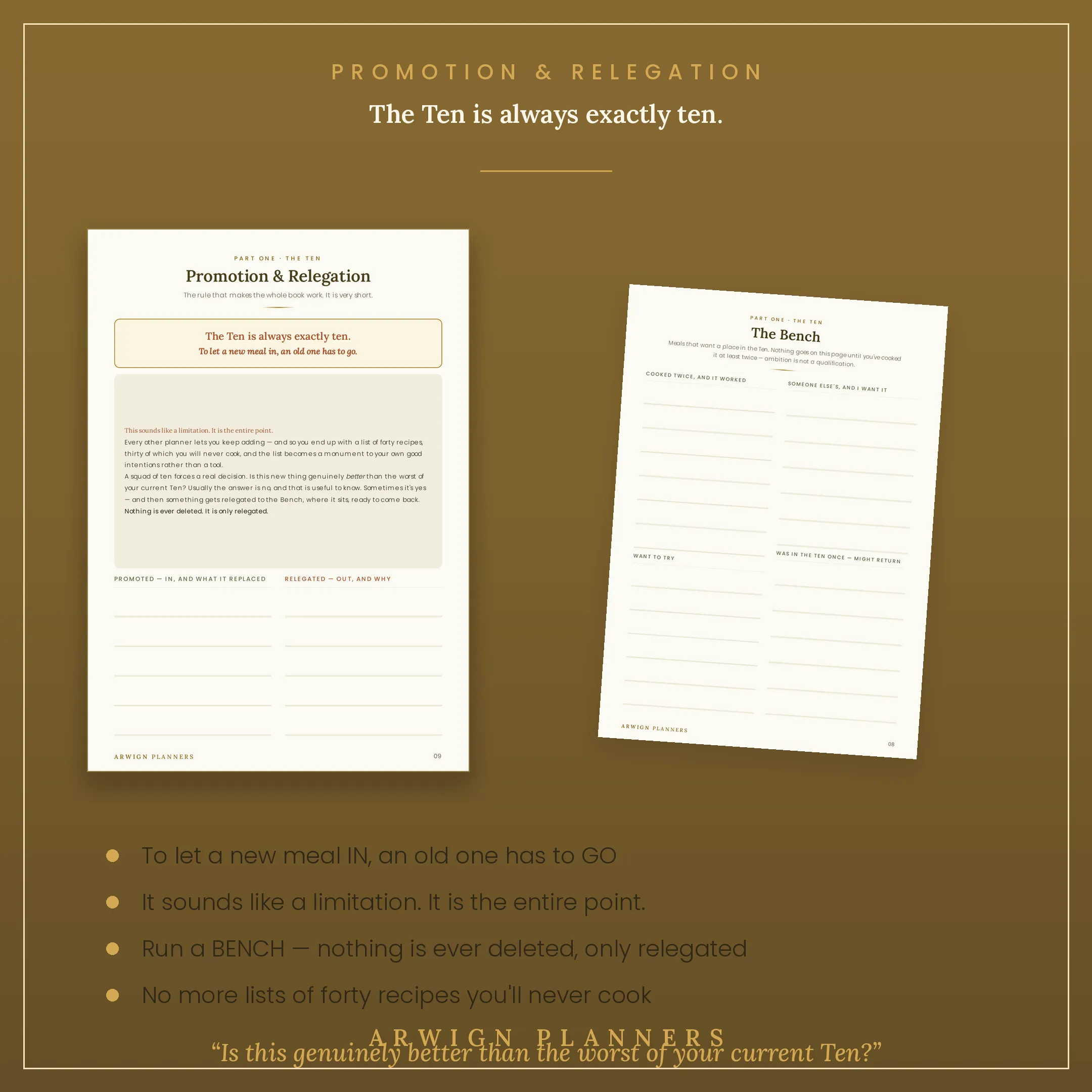 The Same Ten Meals — image 4