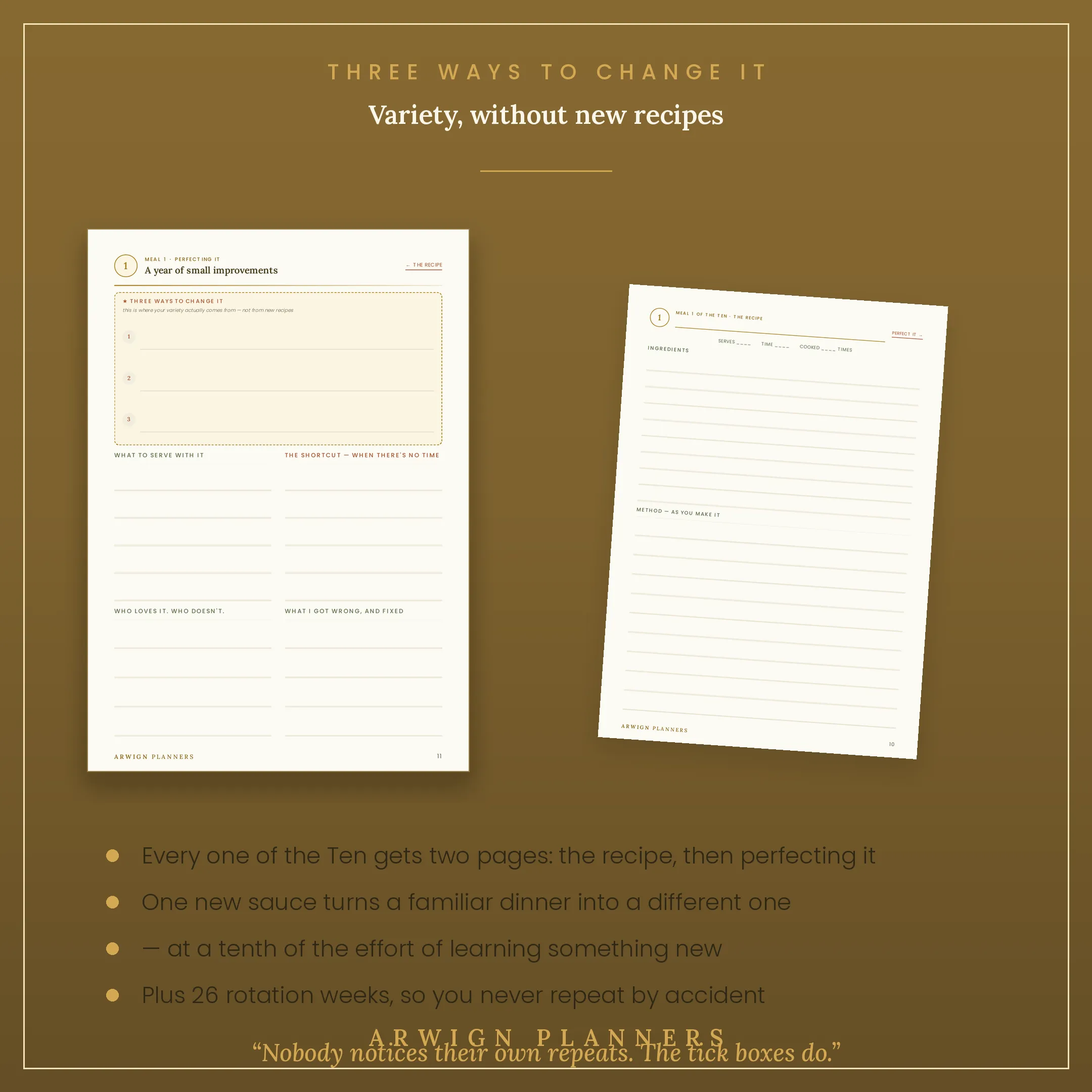 The Same Ten Meals — image 5