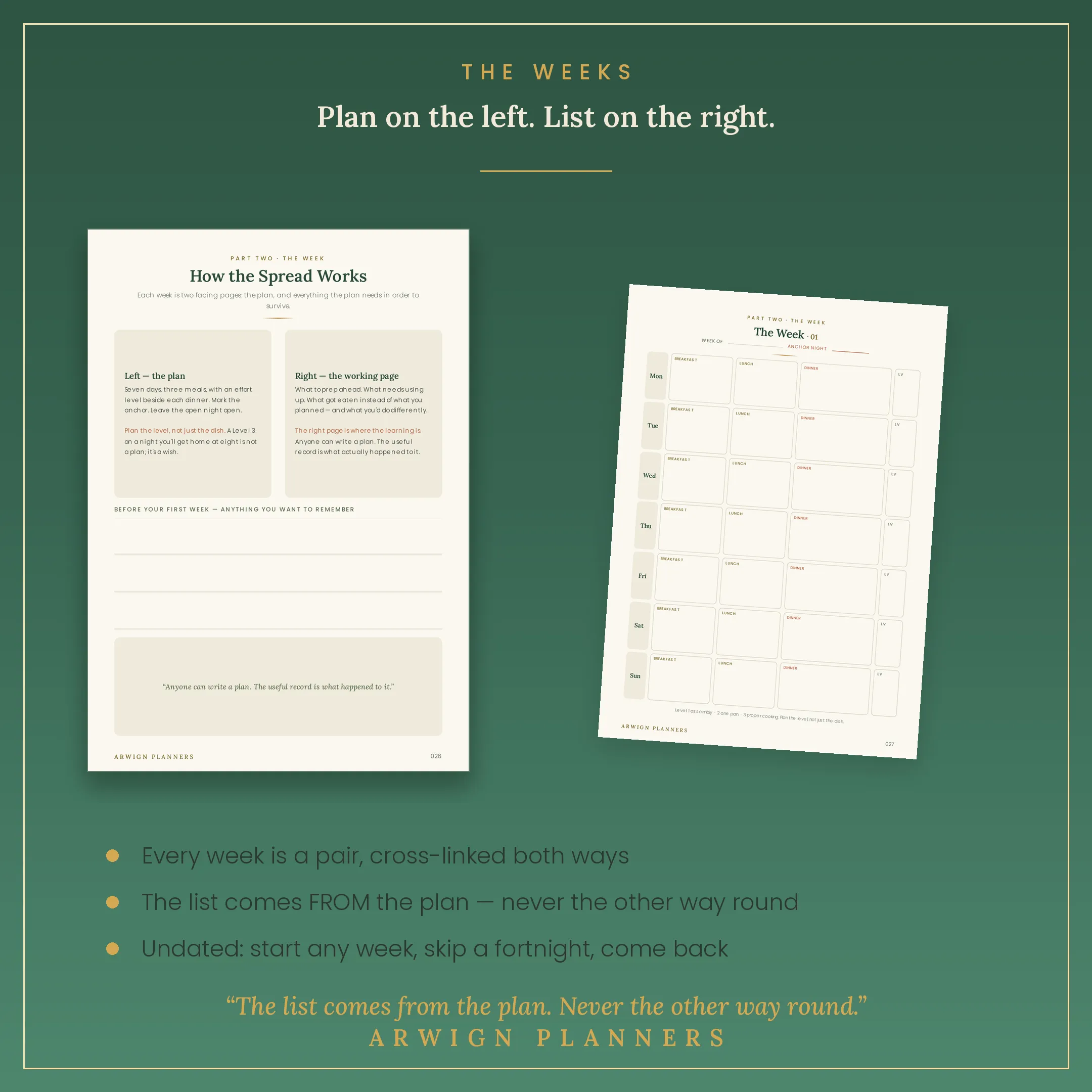 The Weekly Table — image 4