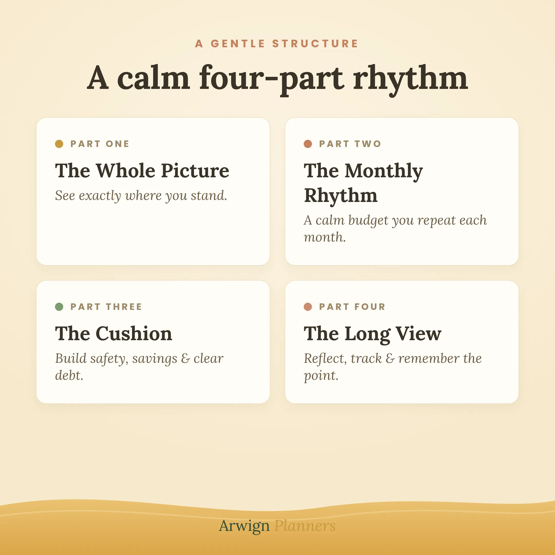 The Whole Picture Budget Planner — image 4