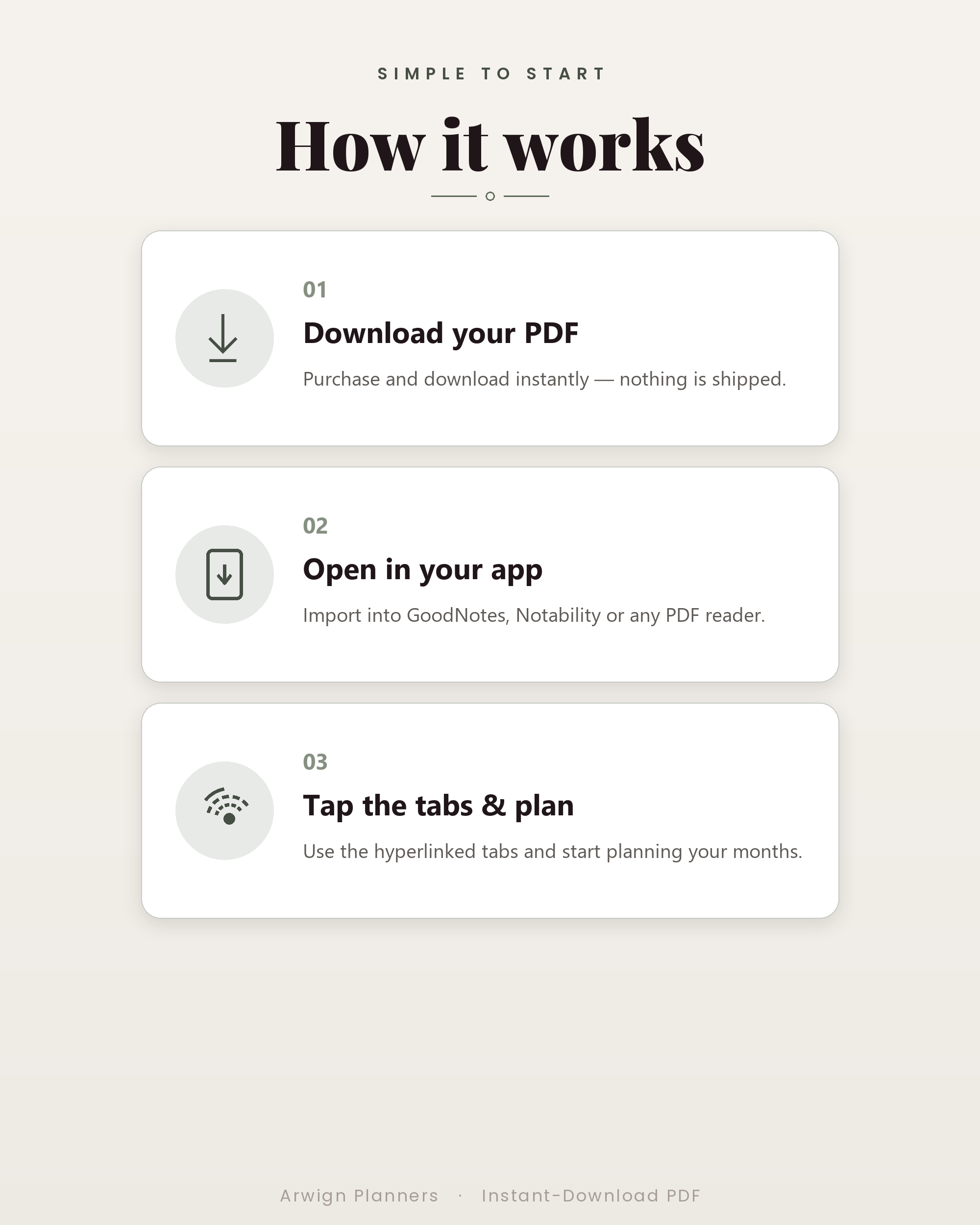 Undated Digital Monthly Planner — Flutter Meadow Edition — image 6