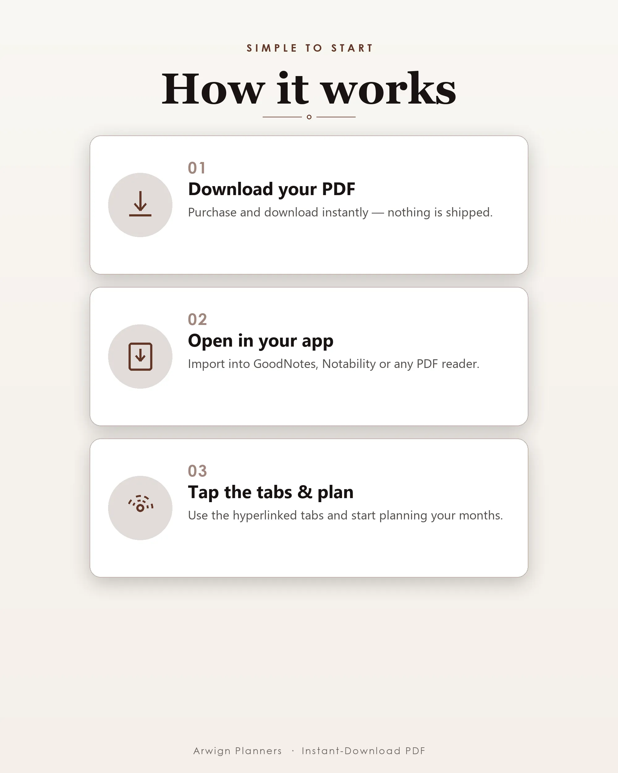 Undated Digital Monthly Planner — Blush Botanica — image 6