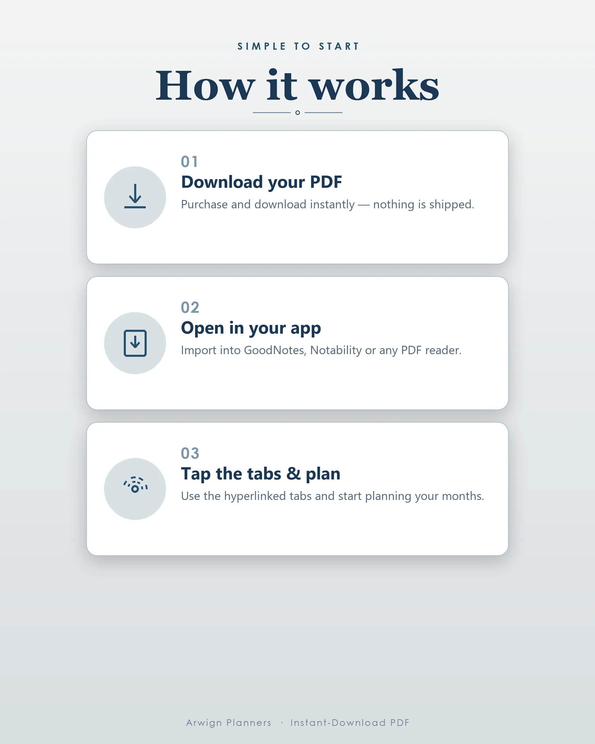 Undated Digital Monthly Planner — Floral Navy — image 6